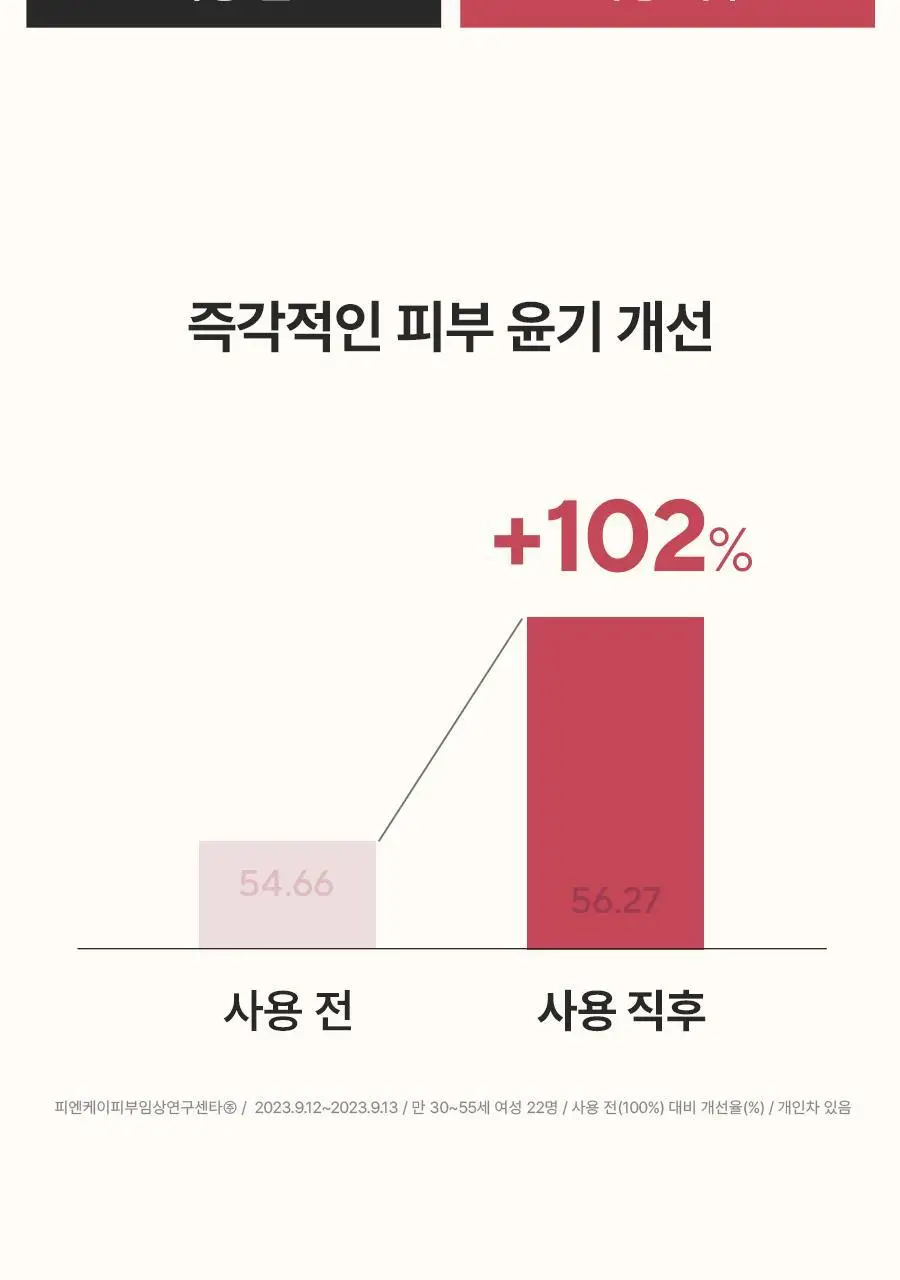 [오일투폼]아로마티카 멜로우니스 오일 인 바디워시 290ml 상세페이지 13
